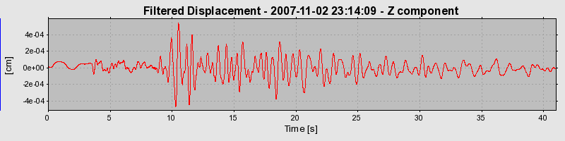 Plot-20160724-8962-56jfo2-0