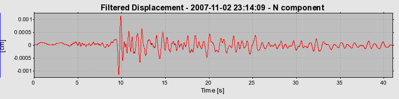 Plot-20160724-8962-agvj0h-0