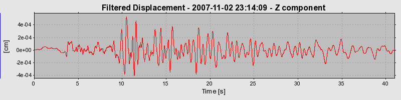 Plot-20160724-8962-ap05xj-0