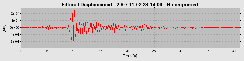 Plot-20160724-8962-1qc5von-0