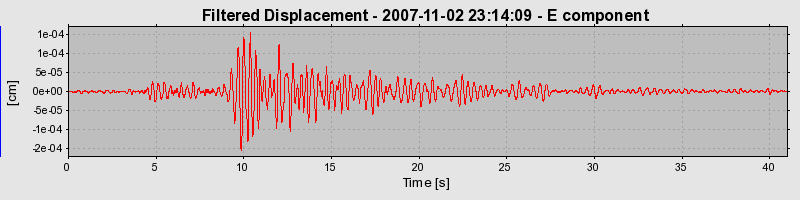 Plot-20160724-8962-1ycwihf-0