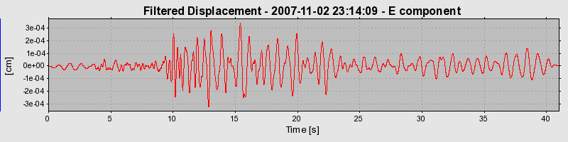 Plot-20160724-8962-am5n0z-0