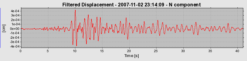 Plot-20160724-8962-1w0yxma-0