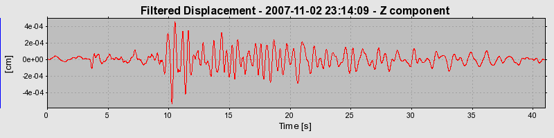 Plot-20160724-8962-12v9yv6-0