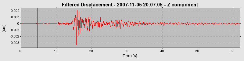 Plot-20160724-8962-cifvxm-0