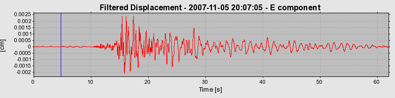 Plot-20160724-8962-10zqarp-0