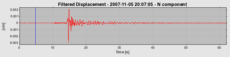 Plot-20160724-8962-12sqx1n-0