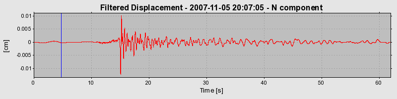 Plot-20160724-8962-1spv2kp-0