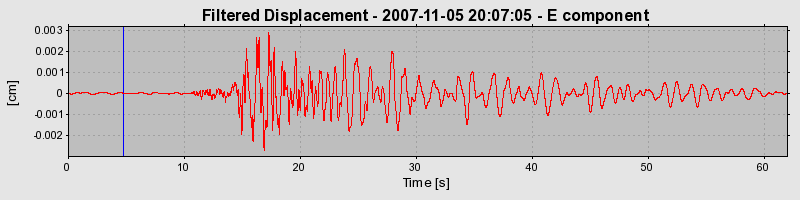 Plot-20160724-8962-176v9v2-0