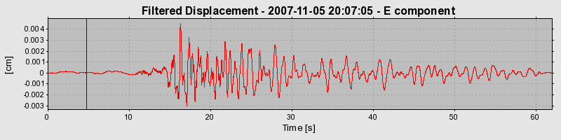 Plot-20160724-8962-12yec3y-0