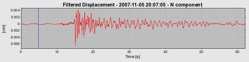 Plot-20160724-8962-1sv8c64-0