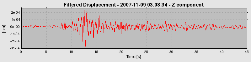 Plot-20160724-8962-1mlc70a-0