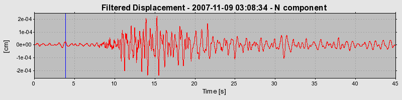 Plot-20160724-8962-1s0nb5t-0