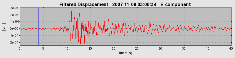 Plot-20160724-8962-1kqgnwd-0