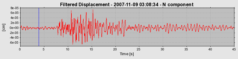 Plot-20160724-8962-1s3oad2-0