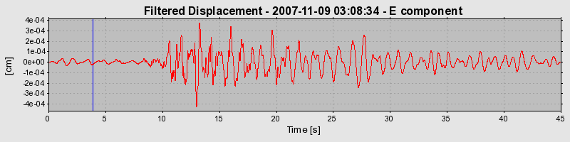 Plot-20160724-8962-1awez8y-0