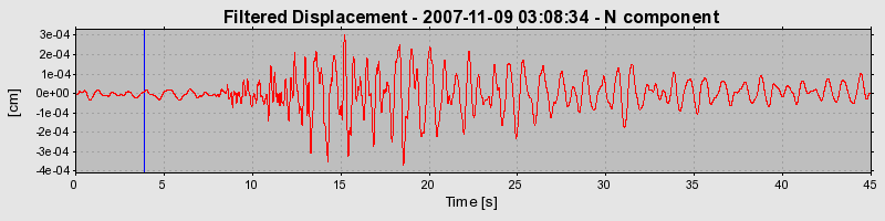 Plot-20160724-8962-15l0k51-0