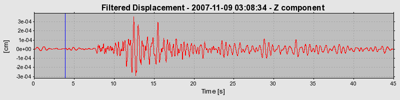 Plot-20160724-8962-ihgx8h-0