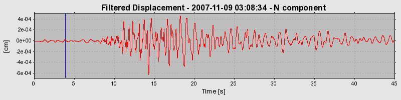 Plot-20160724-8962-fsiror-0