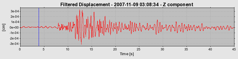 Plot-20160724-8962-1d9mssw-0