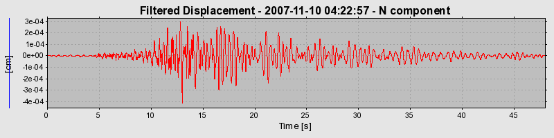 Plot-20160724-8962-h3cgfq-0
