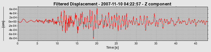 Plot-20160724-8962-1yf4iiy-0