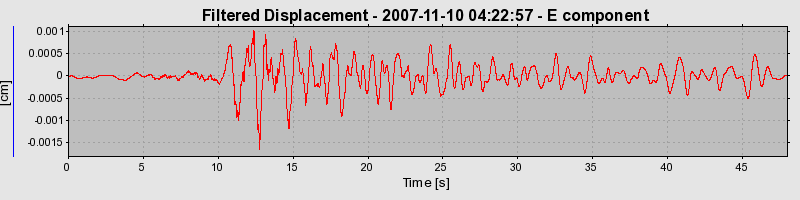 Plot-20160724-8962-4956wa-0