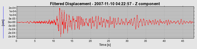 Plot-20160724-8962-105nk19-0