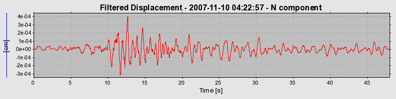 Plot-20160724-8962-ko5n4q-0