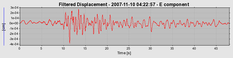 Plot-20160724-8962-3hrpf8-0