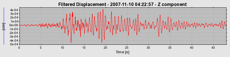 Plot-20160724-8962-1wb1a6w-0