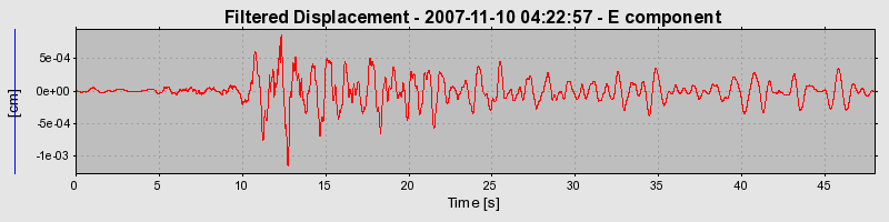 Plot-20160724-8962-2a3pno-0