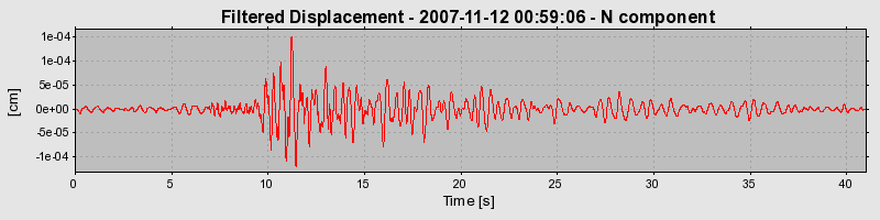 Plot-20160724-8962-117xl44-0