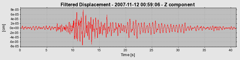 Plot-20160724-8962-5z7ky6-0