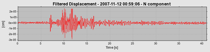 Plot-20160724-8962-1m1368m-0