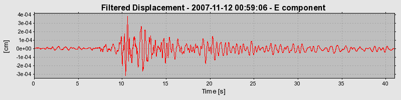 Plot-20160724-8962-df751s-0