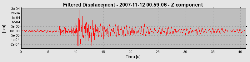 Plot-20160724-8962-5r3bze-0