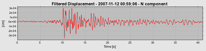 Plot-20160724-8962-pp7218-0