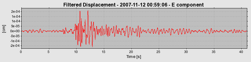 Plot-20160724-8962-1byjixp-0