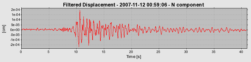 Plot-20160724-8962-1wnz1xh-0