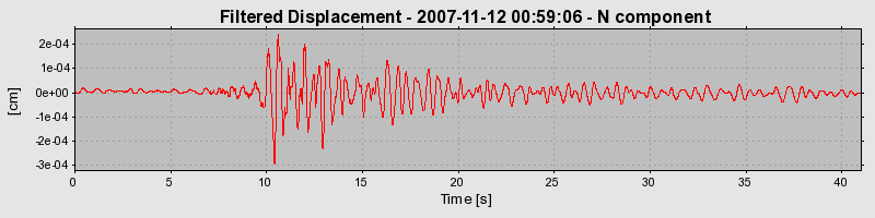 Plot-20160724-8962-1rgj4f-0