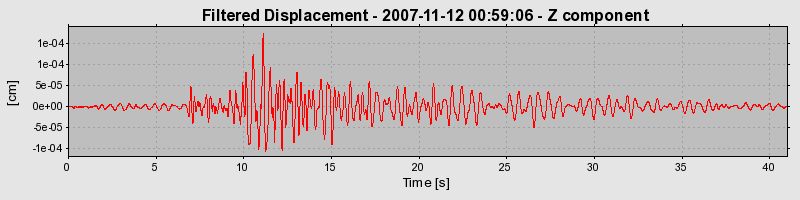 Plot-20160724-8962-xe54xx-0