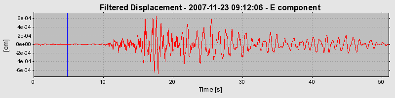 Plot-20160724-8962-1ncjgpq-0