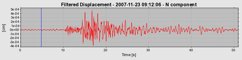 Plot-20160724-8962-1boiegf-0