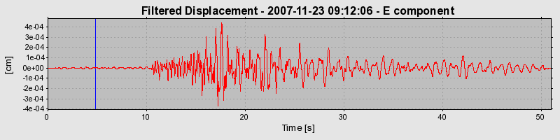 Plot-20160724-8962-w4dxb8-0