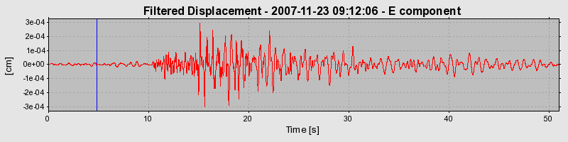 Plot-20160724-8962-5bqet9-0