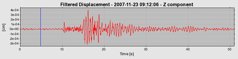 Plot-20160724-8962-127tk48-0