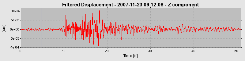 Plot-20160724-8962-1bb7v0j-0