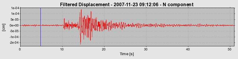 Plot-20160724-8962-p35sm6-0