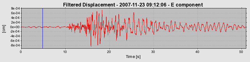 Plot-20160724-8962-oj551-0